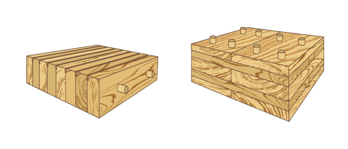2 .图解木榫层压产品为天然木材